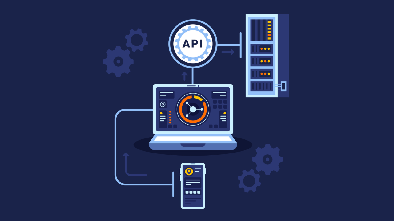 Integrations